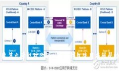   以太坊钱包1.3版介绍与使用指南 /  guanjianci 以太