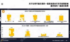 好的，我会为您撰写相关内容。全面解析比特币