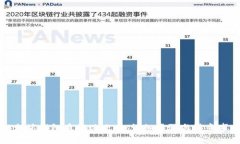 以太坊钱包币提现攻略：详细步骤与注意事项