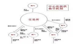 LTC Electrum钱包的详细解析与使用指南