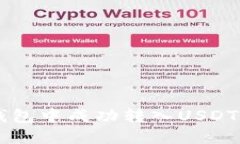 : 如何在Tex钱包中成功转入USDT：完整操作指南