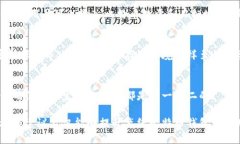 离线比特币钱包：如何解决地址重复的问题比特