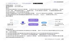 如何提取TP钱包中的USDT：详尽指南