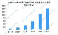 如何找到泰达币（USDT）钱包地址查询系统：全面