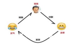 USDT可以放在钱包里吗？全面解读数字货币储存方