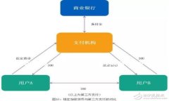 请注意：由于我的响应字符限制，我无法一次性