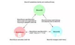 菜宝钱包USDT下载：安全便捷的数字货币管理工具