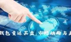 比特币鲸鱼钱包重返买盘：市场动向与未来趋势