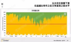 思考一个并且最接近用户搜索需求的，通过对比