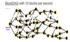 biao瑞波币钱包——如何选择最佳存储方案？/bi