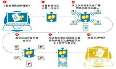 比特币钱包的存储容量与类型分析：全面解读比