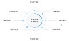 如何设置狗狗币钱包：从入门到高手的全面指南
