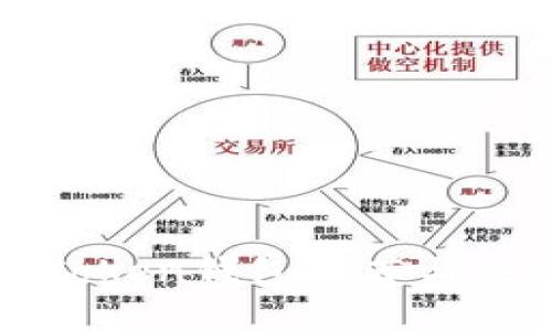 常用的Token钱包推荐与使用指南