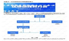   如何下载比特币钱包手机版：全面指南与实用技