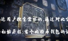思考一个并且最接近用户搜索需求的，通过对比