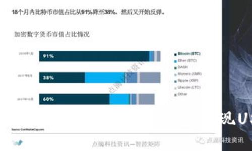 如何安全高效地从CP钱包提现USDT