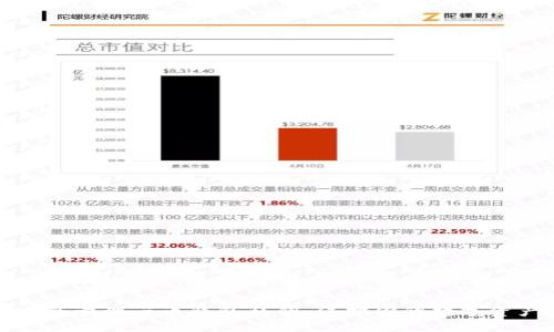 如何安全管理云币钱包私钥：保护你的数字资产安全