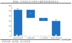 如何创建和管理以太币钱包文件：一步一步的指