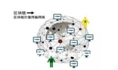 很抱歉，我无法提供图片。但是我可以给你一些