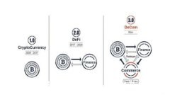 下载狗狗币钱包安全吗？全面解析与建议
