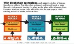 数字货币钱包：选择和使用指南，安全存储你的