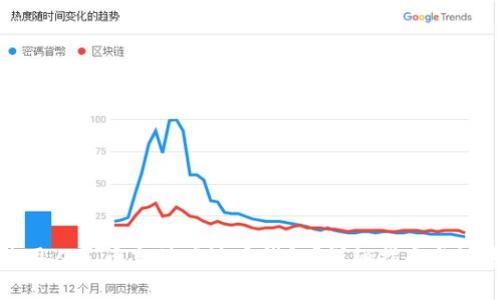 如何使用人民币充值瑞波币钱包？详细指南与注意事项