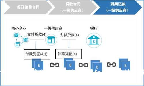 如何将USDT转账到钱包地址：详细步骤与注意事项