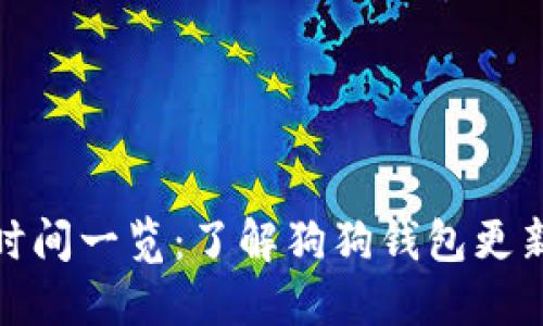 狗狗钱包更新时间一览：了解狗狗钱包更新后的使用体验