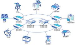 深入了解BitPay钱包的使用与复制技巧