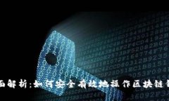 全面解析：如何安全有效地操作区块链钱包