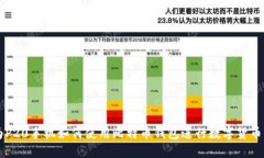 华为P20手机如何使用比特币钱包进行数字货币交