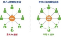 最安全以太坊的钱包推荐与选择指南